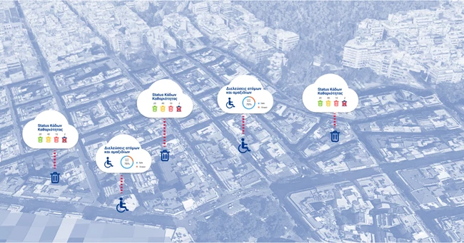Στην περιοχή του Κολωνακίου, στρατηγικά τοποθετημένοι αισθητήρες συλλέγουν δεδομένα ως προς τη στάθμη πλήρωσης των κάδων απορριμμάτων, καθώς και την προσβασιμότητα σε διαβάσεις πεζών και ΑμεΑ