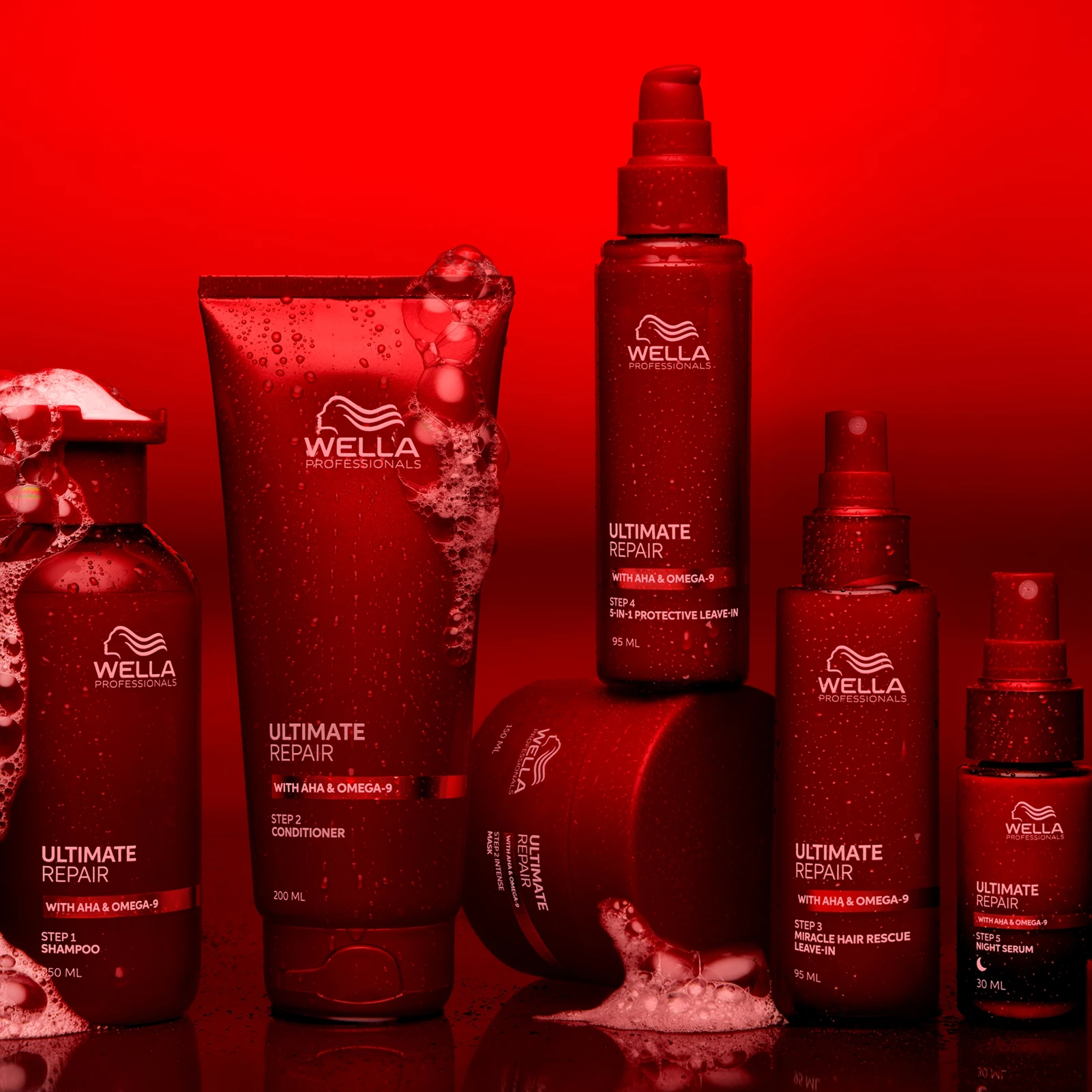 Wella Professionals