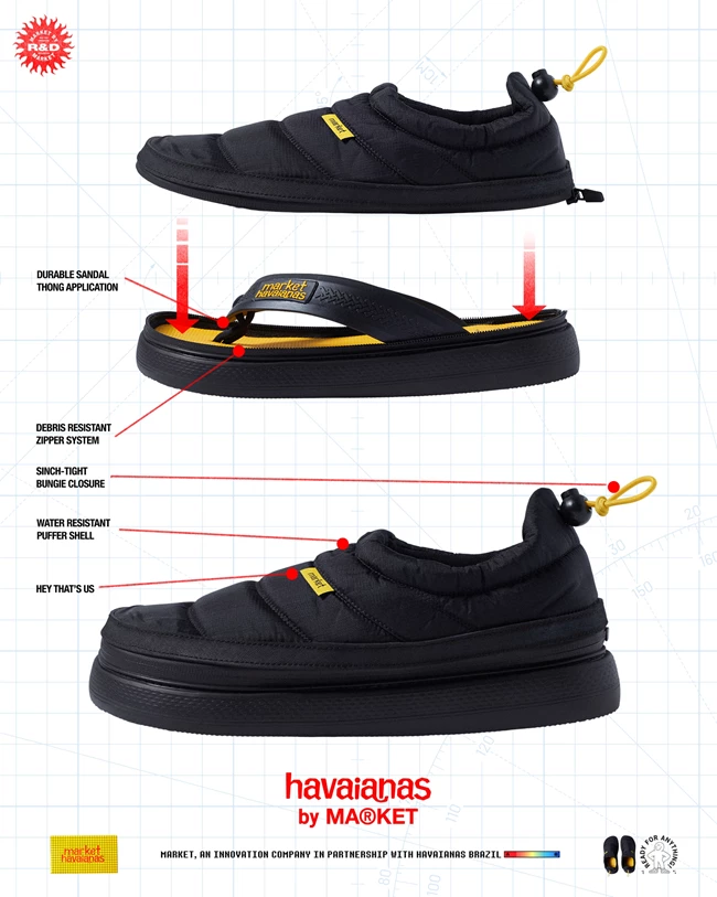 Τα brands Havaianas & Market παρουσιάζουν το Zip Top | Το πρώτο 2 σε 1 Puffer flip flop