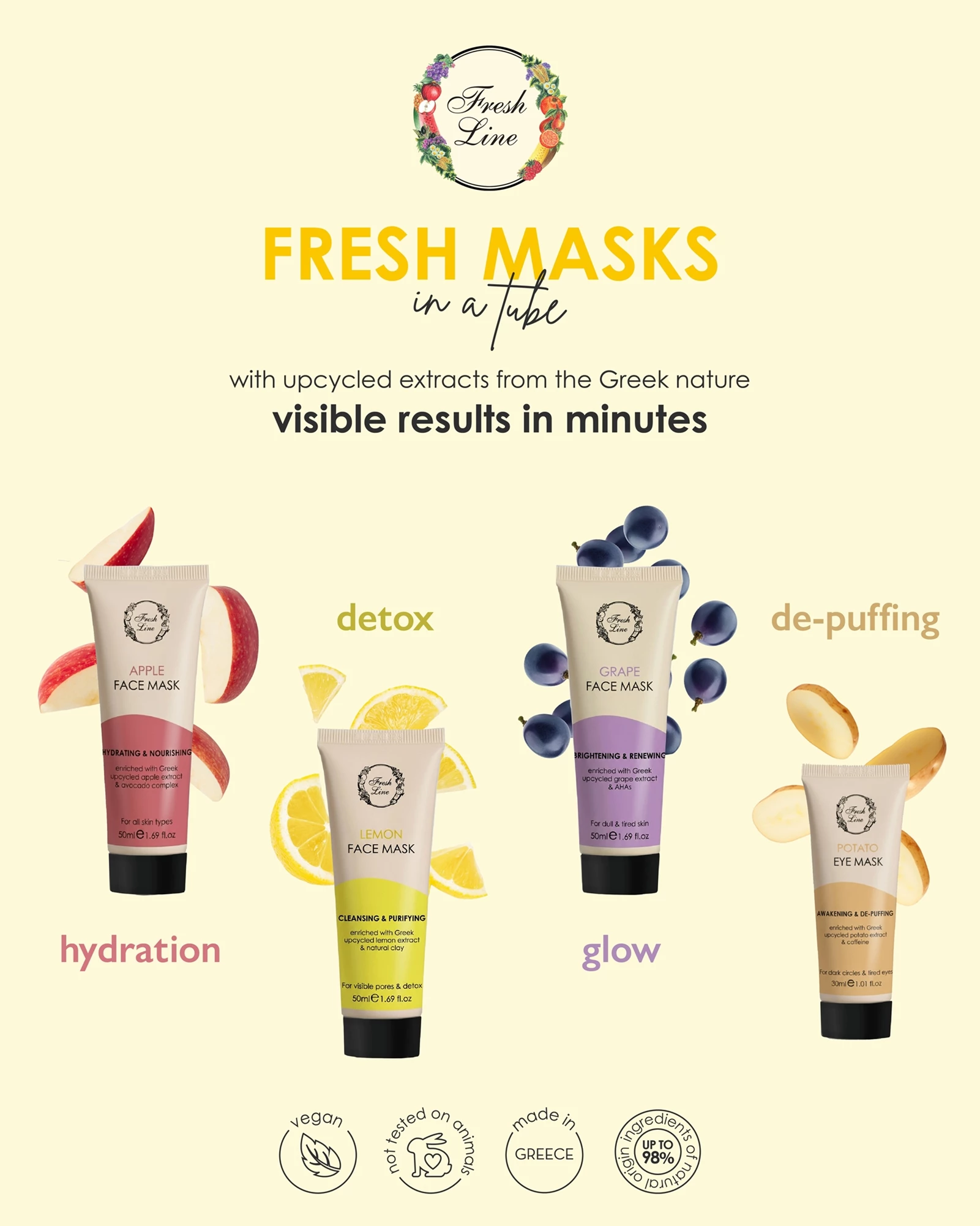 4 μάσκες προσώπου με upcycled ελληνικά φρούτα που πρέπει να δοκιμάσεις (χθες)