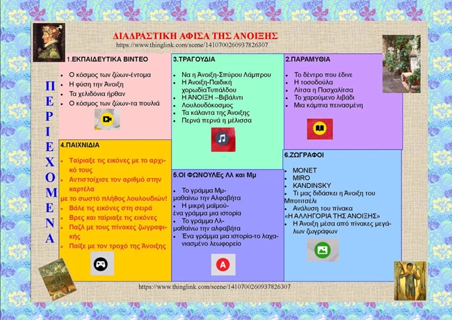 Έλα να μάθουμε για την Άνοιξη