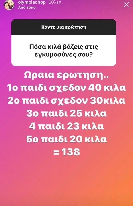Ολυμπία Χοψονίδου | Πόσα κιλά είχε πάρει στις προηγούμενες εγκυμοσύνες της;