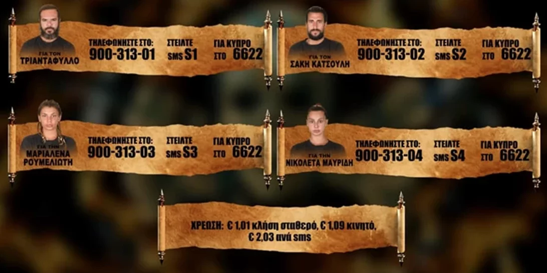 Survivor spoiler 19/05 | Αυτός ο παίκτης αποχωρεί στο αποψινό επεισόδιο