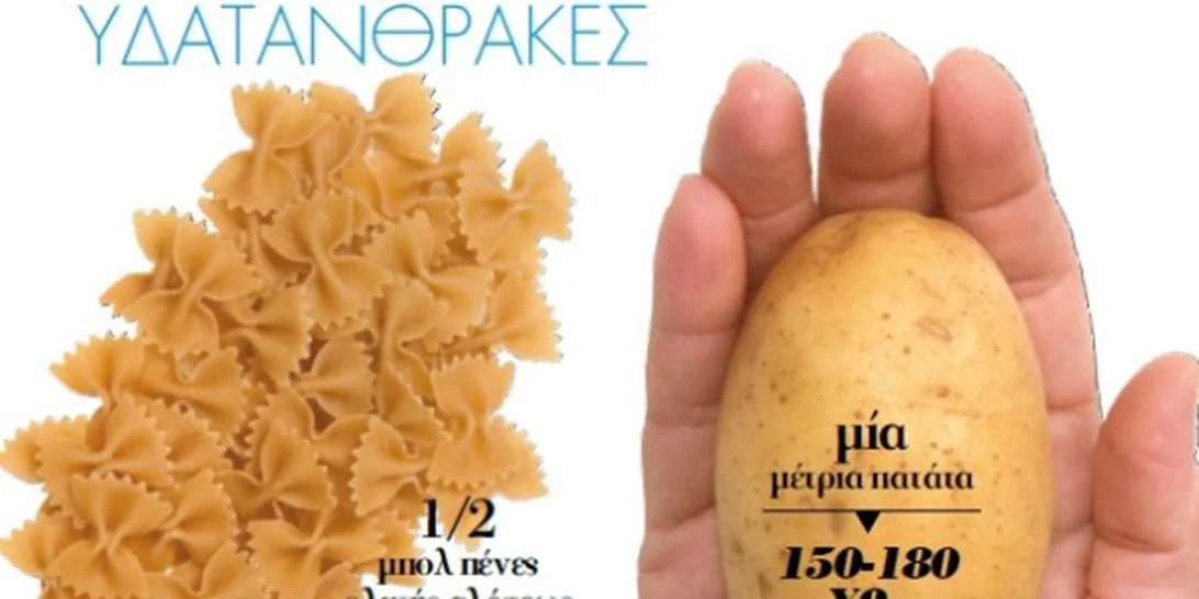 Να γιατί ΠΡΕΠΕΙ να τρως υδατάνθρακες ΚΑΘΕ ΜΕΡΑ