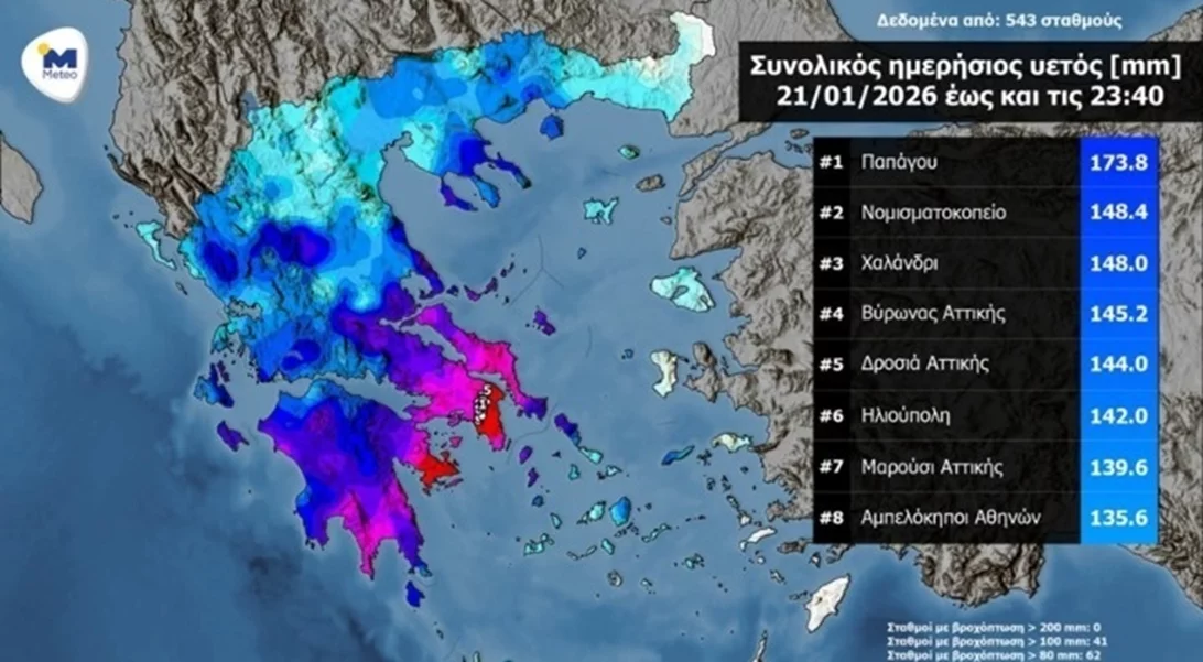 Στην Αττική καταγράφηκαν τα 8 μεγαλύτερα ύψη βροχής της χθεσινής κακοκαιρίας