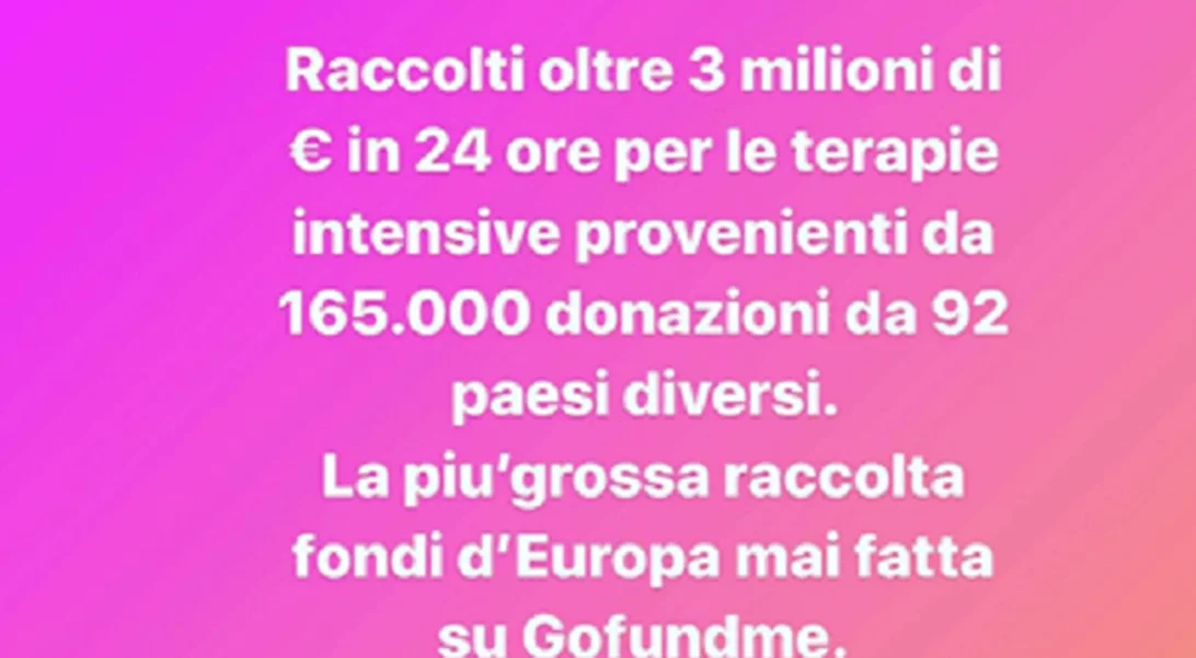 Πασίγνωστη fashion blogger μάζεψε πάνω από 3.300.000 ευρώ σε μια μέρα για τον κορονοϊό