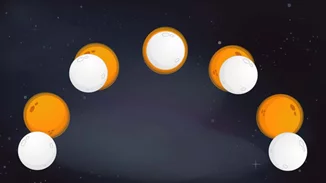 Έκλειψη ηλίου και νέα σελήνη στους Ιχθύς στις 9 Μαρτίου