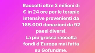 Πασίγνωστη fashion blogger μάζεψε πάνω από 3.300.000 ευρώ σε μια μέρα για τον κορονοϊό