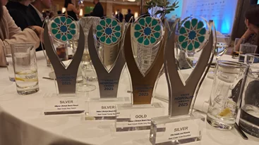 Διεθνής Διάκριση για τα Ella Resorts | Το Elissa Lifestyle Beach Resort βραβεύτηκε ως Adults Only - Global Winner στα World Luxury Hotel Awards 2025