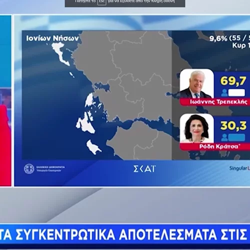 Λευτεριά στη Σία Κοσιώνη