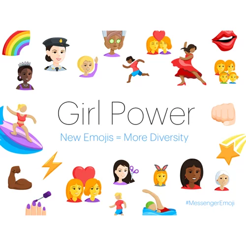 Facebook: Ήρθαν τα νέα emoji