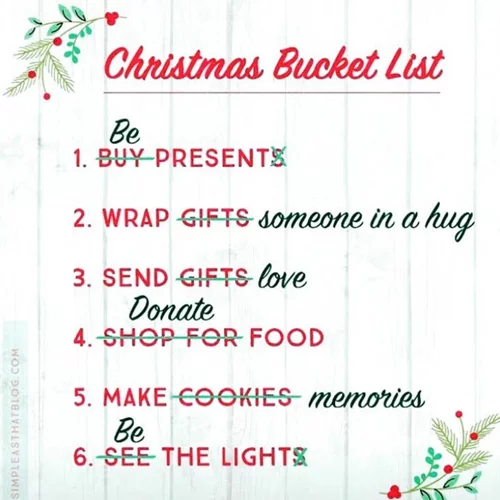 Ανάλυσέ Το: Πώς να μετατρέψεις αυτά τα Χριστούγεννα στα καλύτερα της ζωής σου