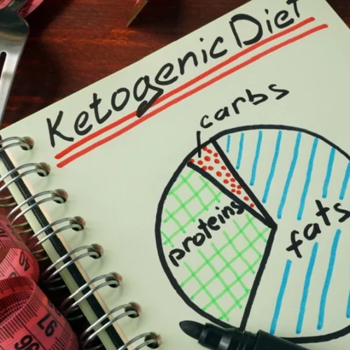 Κετογονική δίαιτα: Πλάνο διατροφής 14 ημερών σχεδόν χωρίς υδατάνθρακες από τη διατροφολόγο Ελένη Παπαγιαννίδου