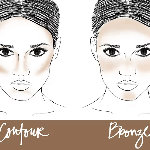 Bronzing VS Contouring: Ποια είναι η διαφορά και τα λάθη που κάνεις!