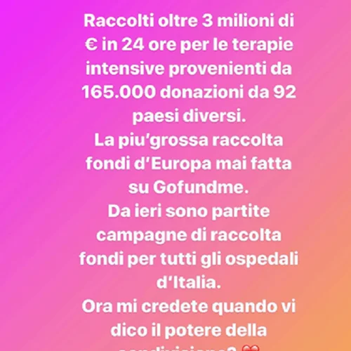 Πασίγνωστη fashion blogger μάζεψε πάνω από 3.300.000 ευρώ σε μια μέρα για τον κορονοϊό