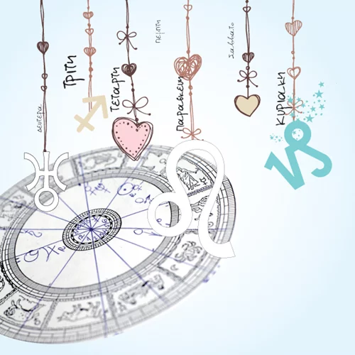 Η ταυτότητα των Ζωδίων: Ποιος είναι ο κυβερνήτης πλανήτης σου;