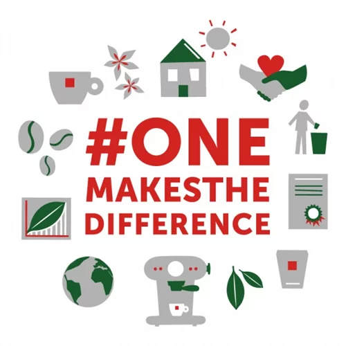 #ONEMAKESTHEDIFFERENCE: Η illycaffè εγκαινιάζει το project με στόχο ένα ουδέτερο ισοζύγιο άνθρακα έως το 2023