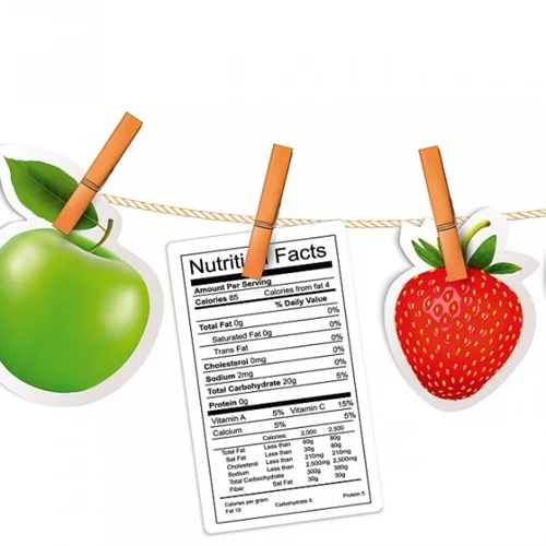 Τι να ελέγχεις στις διατροφικές ετικέτες για να χάσεις βάρος και να τρως υγιεινά