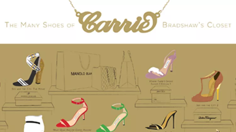 Τα πιο όμορφα παπούτσια της Carrie Bradshaw