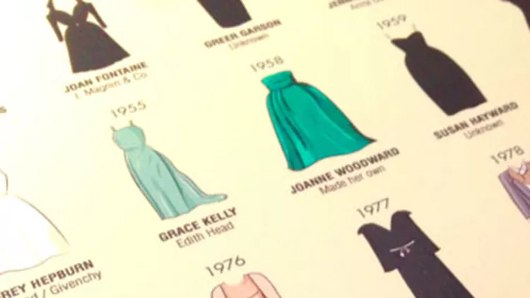 Τα ωραιότερα φορέματα των Όσκαρ σε ένα site