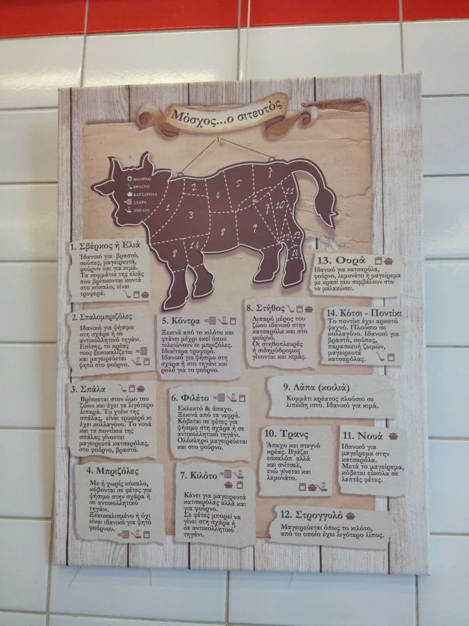 Love No23: Γιάννης - εικόνα 2