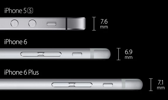 Η Apple ανακοίνωσε τα iPhone 6 και iPhone 6 Plus