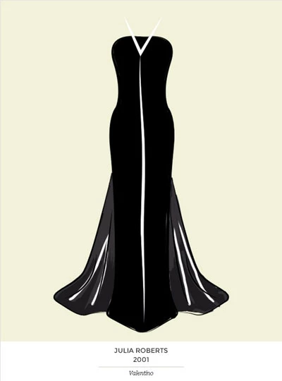 Τα ωραιότερα φορέματα των Όσκαρ σε ένα site