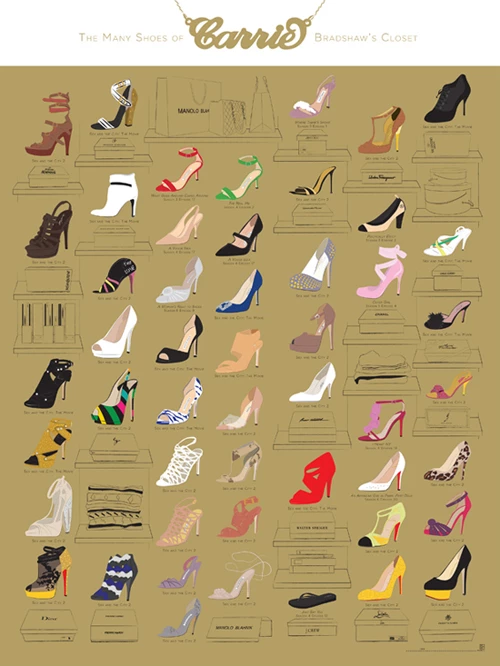 Τα πιο όμορφα παπούτσια της Carrie Bradshaw