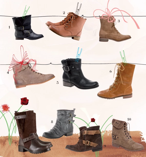 Surprise Shoe-price! Boyfriend boots